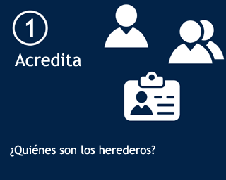 GestionHerencias.com - Inventaría, ¿quiénes son los herederos?