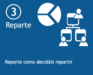 GestionHerencias.com - Reparte los bienes de la herencia